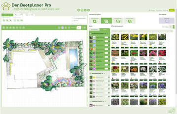 Im Beetplaner Pro enthalten: Planungssicherheit durch Verfgbarkeitsanzeige