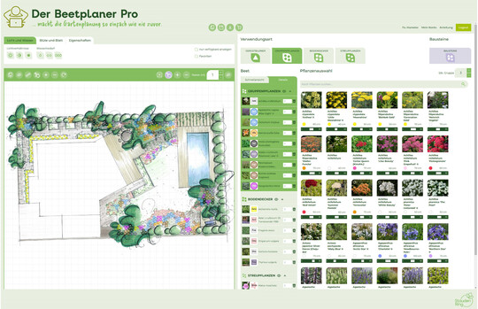 Im Beetplaner Pro enthalten: Planungssicherheit durch Verfgbarkeitsanzeige