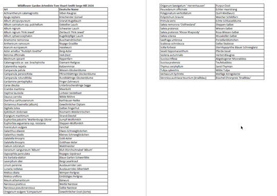 Pflanzenliste von Tom Stuart-Smith fr den Wildflower Garden 