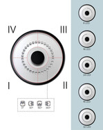 Flexibel und individuell: Lichttechnische Features von Eclipse